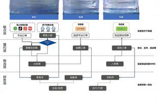 罗马诺：米兰罗马亚特兰大也谈过，但摩纳哥最接近签下科雷尔