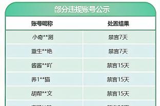 ⤵️中国足球陷低谷！反腐大片、大连深圳解散、国足亚洲杯最差战绩