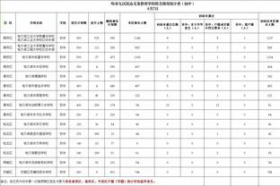 上嘴脸？皮克福德补时各种夸张肢体表演 赛后险与纽卡干架