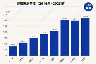 帕尔默谈单刀：过掉门将后以为其他人会赶过来，等了一下就射门了