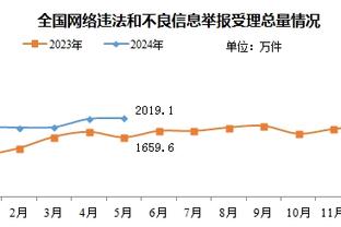 纳堵墙，是晃不倒的！